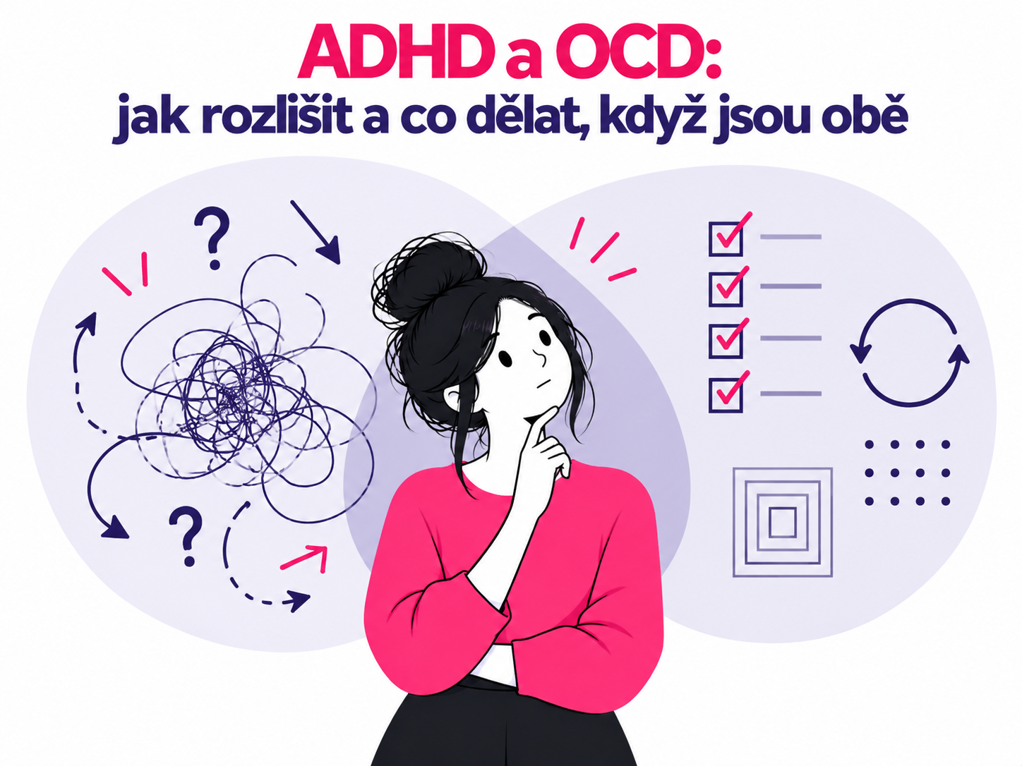 Ilustrace postavy rozlišující překrývající se rysy ADHD a OCD