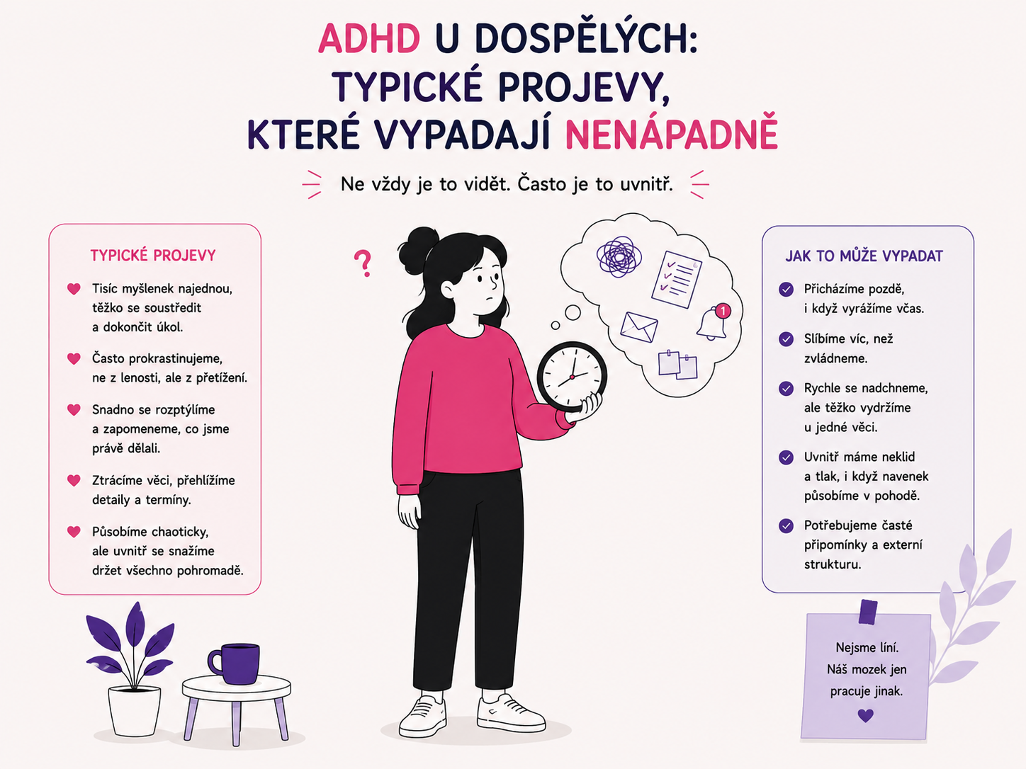 Ilustrace dospělého člověka zamyšleně sledujícího hodiny jako symbol nenápadných projevů ADHD