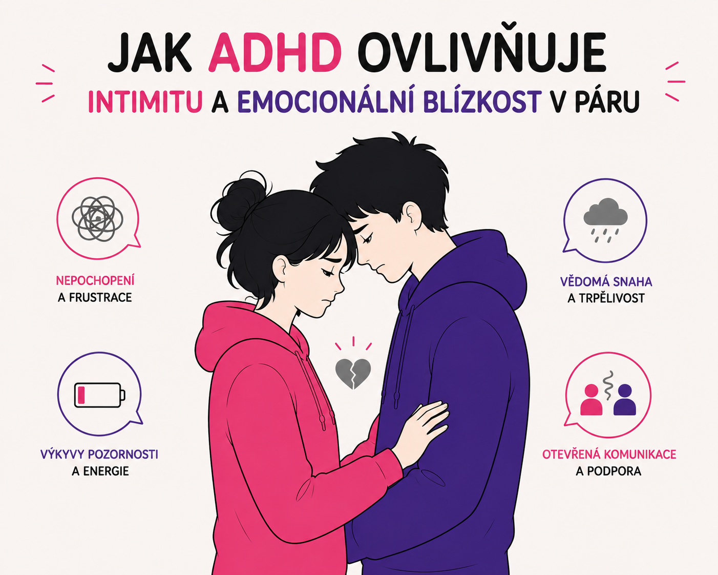 Ilustrace dvou postav v něžném objetí symbolizujícím emocionální blízkost v páru s ADHD