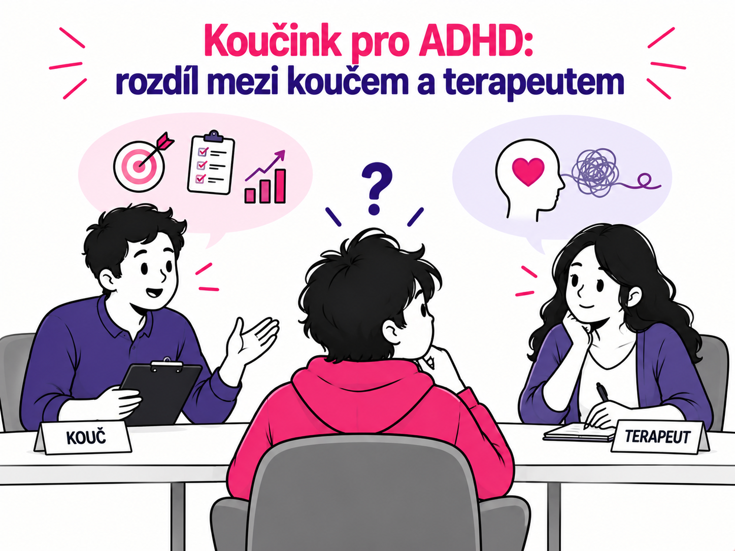 Ilustrace rozdílu mezi ADHD koučem a terapeutem při podpoře člověka s ADHD