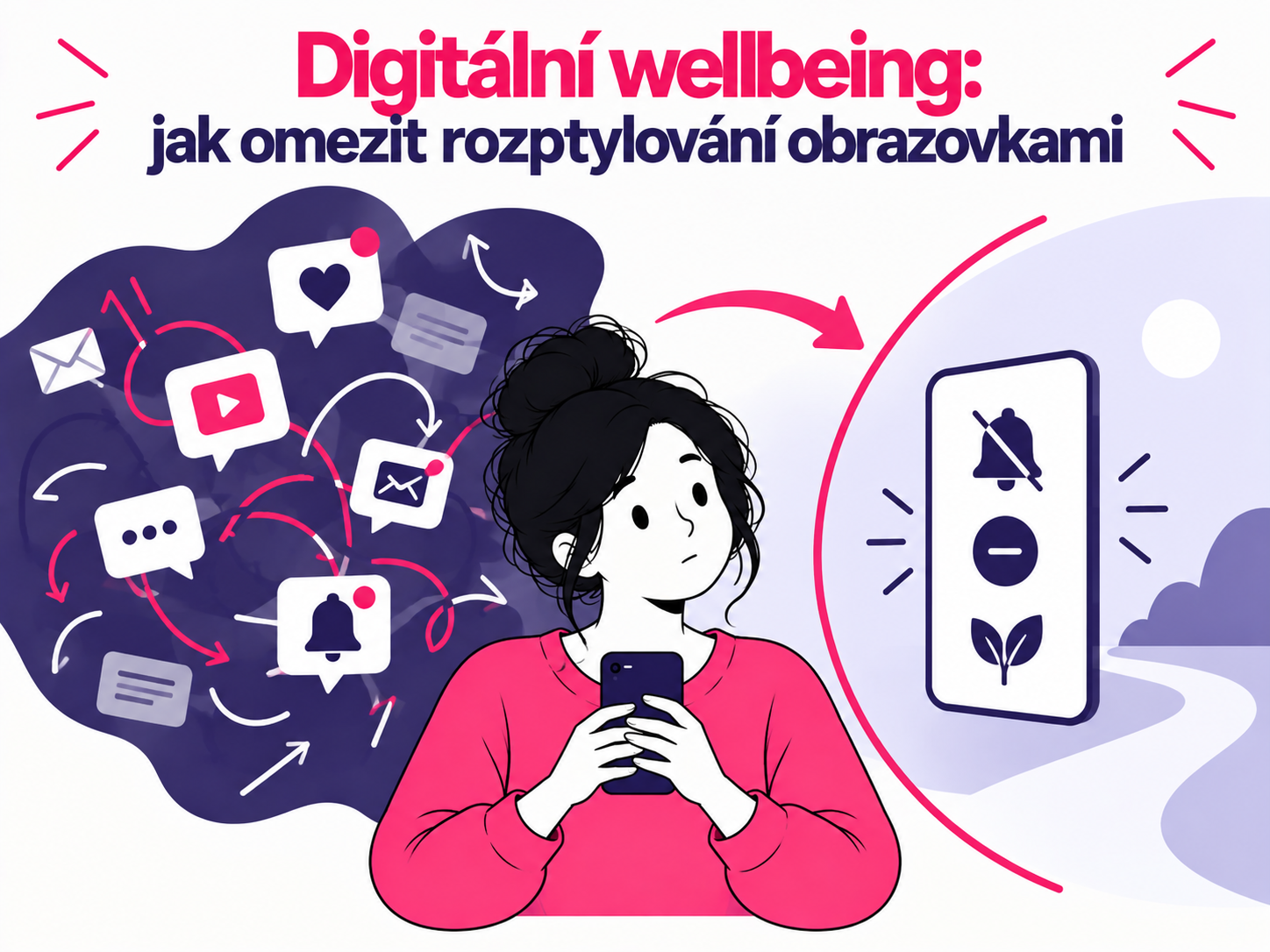 Ilustrace omezení digitálního rozptylování a notifikací při ADHD