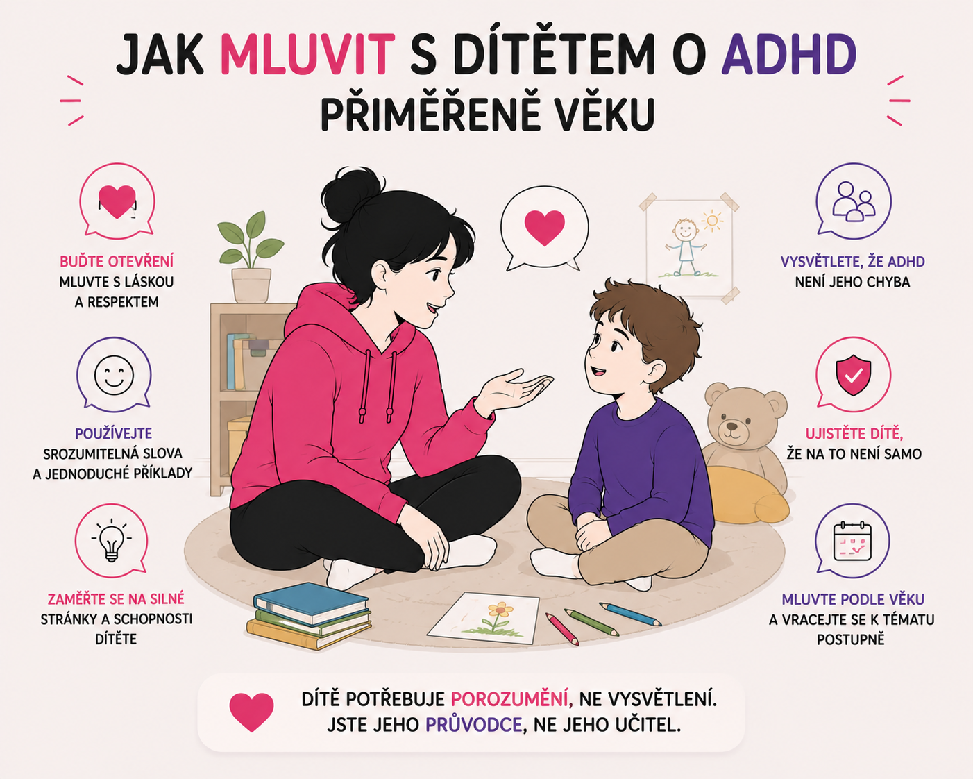 Ilustrace rodiče sedícího na úrovni dítěte během vysvětlování ADHD přiměřeně věku