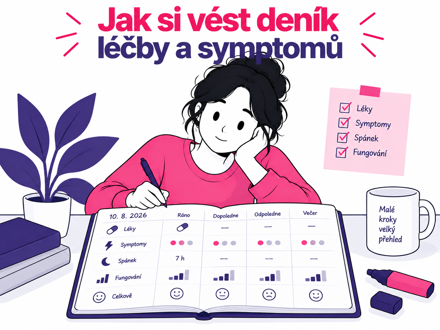 Ilustrace deníku pro sledování léčby, symptomů, spánku a každodenního fungování při ADHD