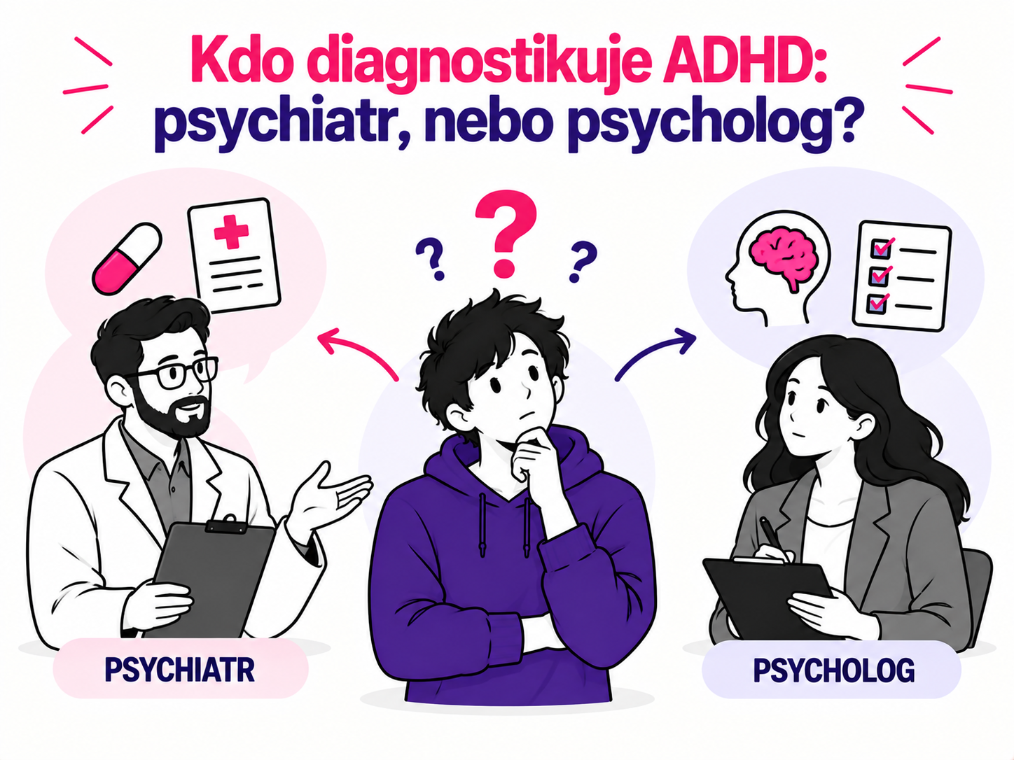 Ilustrace psychiatra a psychologa při diagnostice ADHD
