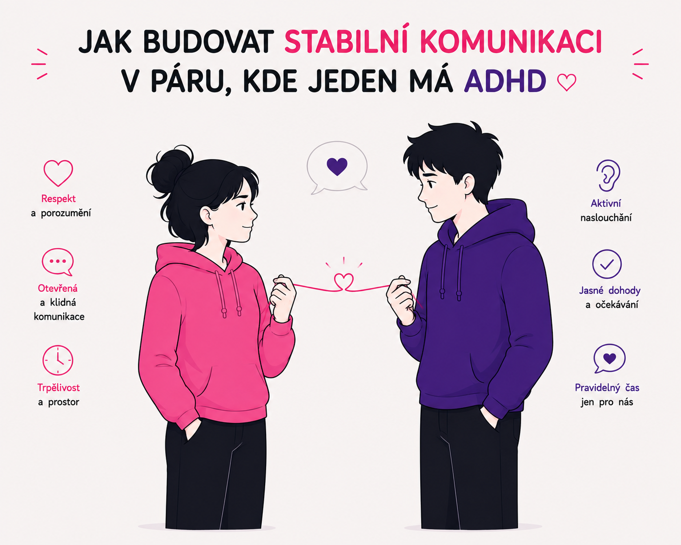 Ilustrace dvou postav propojených pevnou linkou jako symbol stabilní komunikace v páru s ADHD
