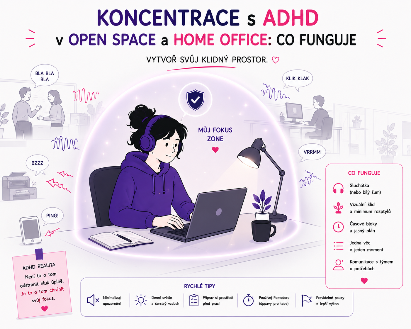 Ilustrace postavy soustředěné u stolu s headphones, obklopené tlumeným hlukem otevřeného prostoru