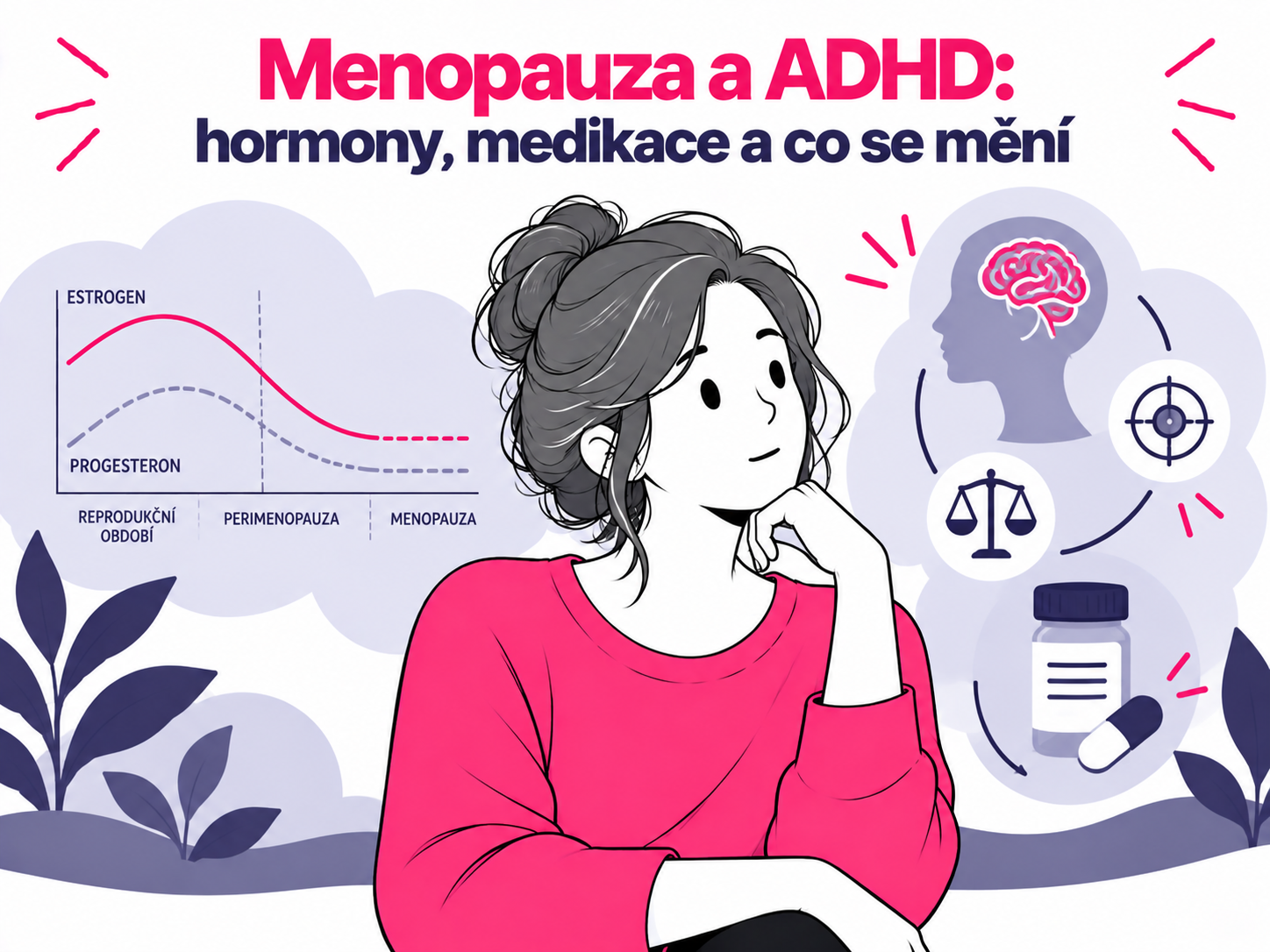 Ilustrace ženy v menopauze s hormonálními změnami, příznaky ADHD a medikací