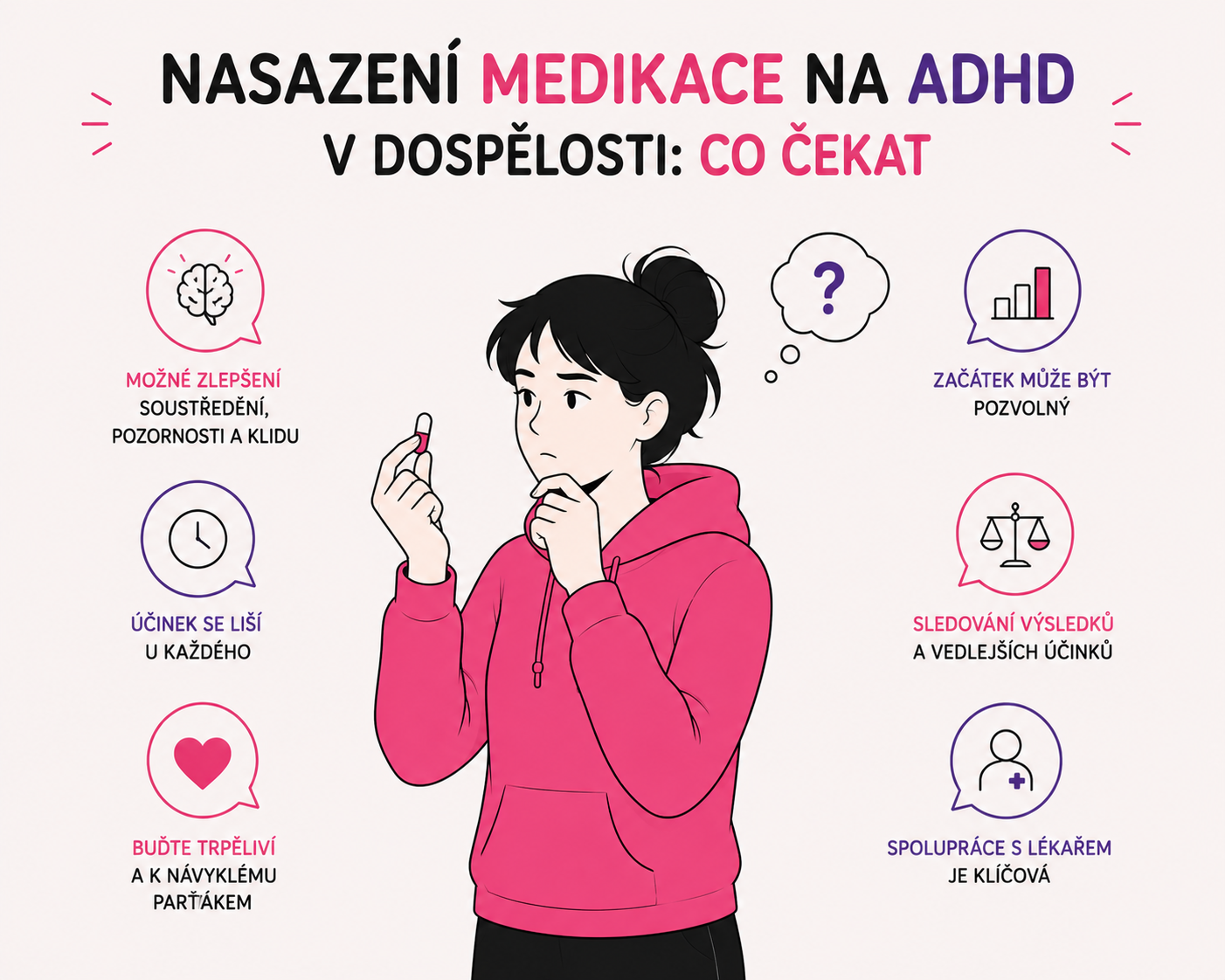 Ilustrace postavy zamyšleně держící symbol léku jako začátek medikace ADHD v dospělosti