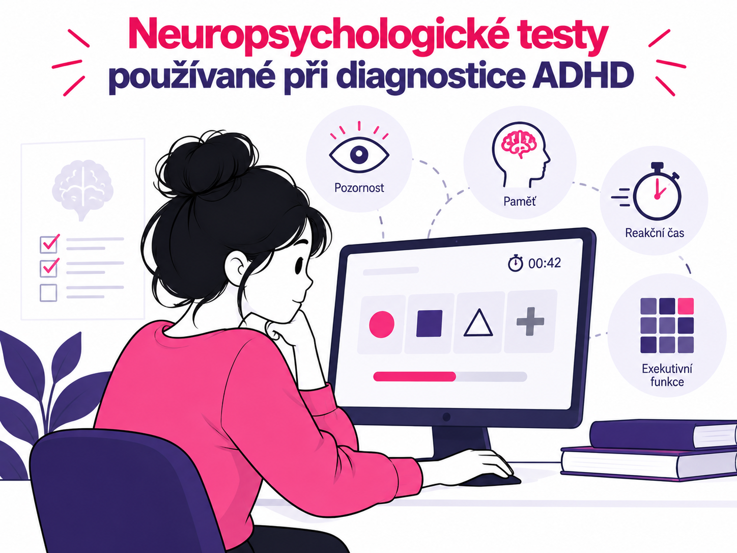 Ilustrace neuropsychologického testování pozornosti, paměti a reakčního času při diagnostice ADHD