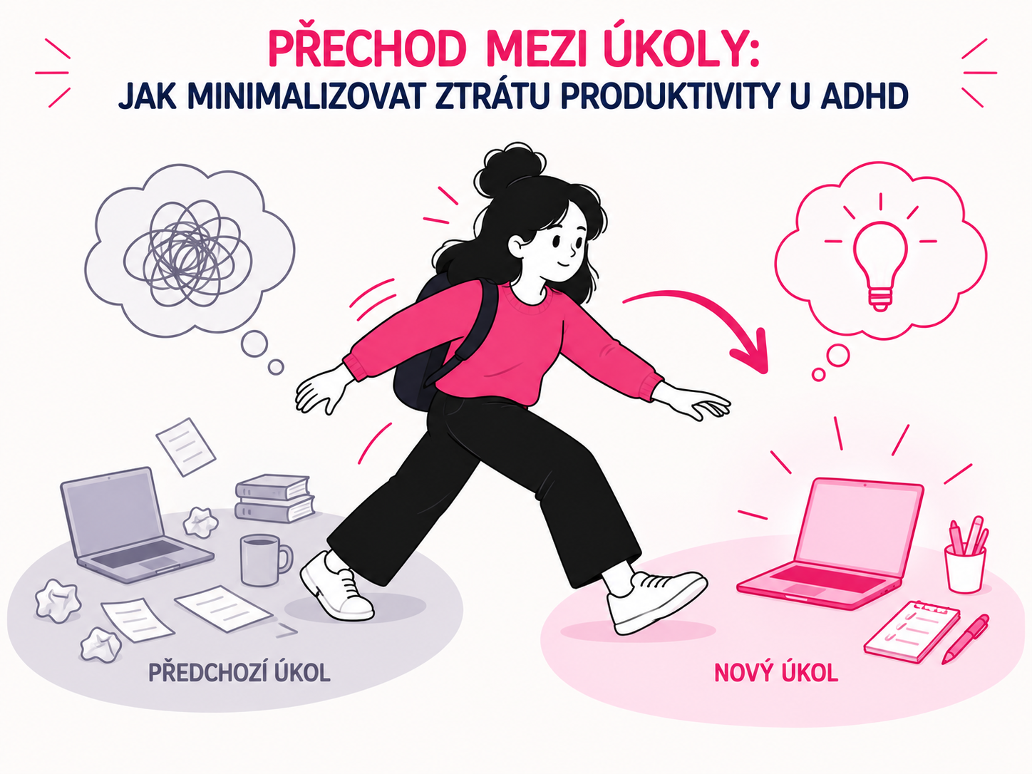 Ilustrace postavy přecházející mezi dvěma úkoly jako symbol minimalizace ztráty produktivity při ADHD