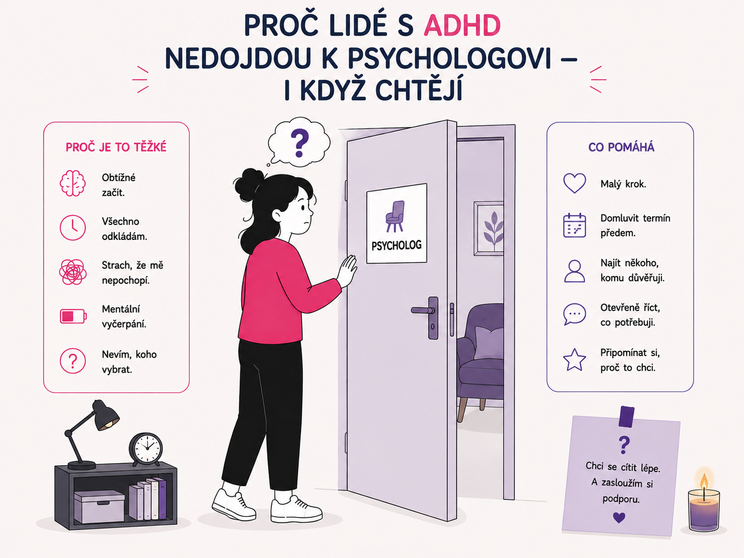 Ilustrace postavy váhající před pootevřenými dveřmi jako symbol obtíží s docházkou k psychologovi při ADHD