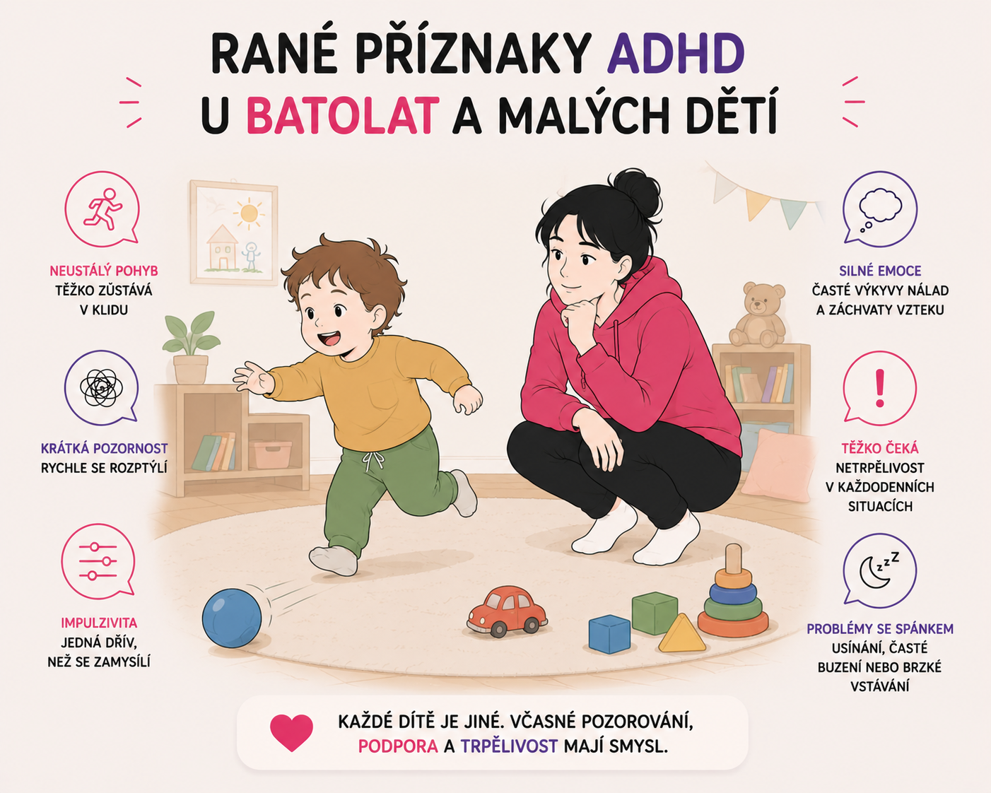 Ilustrace rodiče pozorně sledujícího aktivní dítě jako součást rozpoznávání raných příznaků ADHD