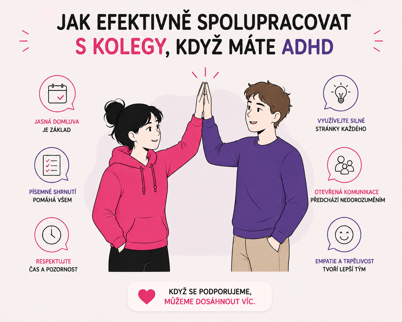 Ilustrace dvou postav dávajících si high-five jako symbol efektivní spolupráce s ADHD