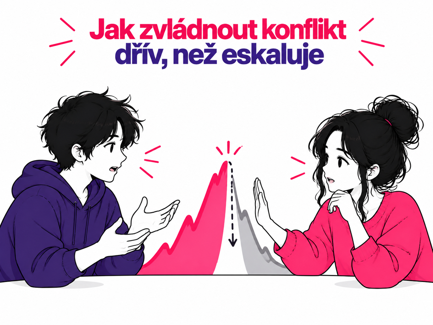 Ilustrace dvou lidí zastavujících konflikt před jeho eskalací
