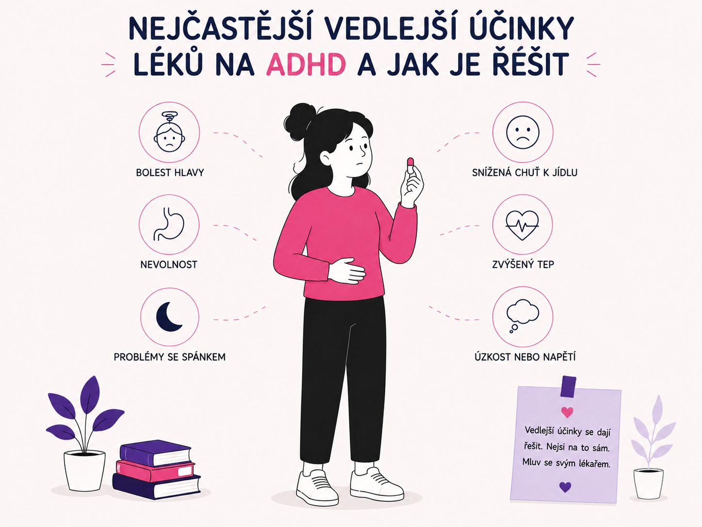 Ilustrace postavy zamyšleně zvažující vedlejší účinky léků na ADHD