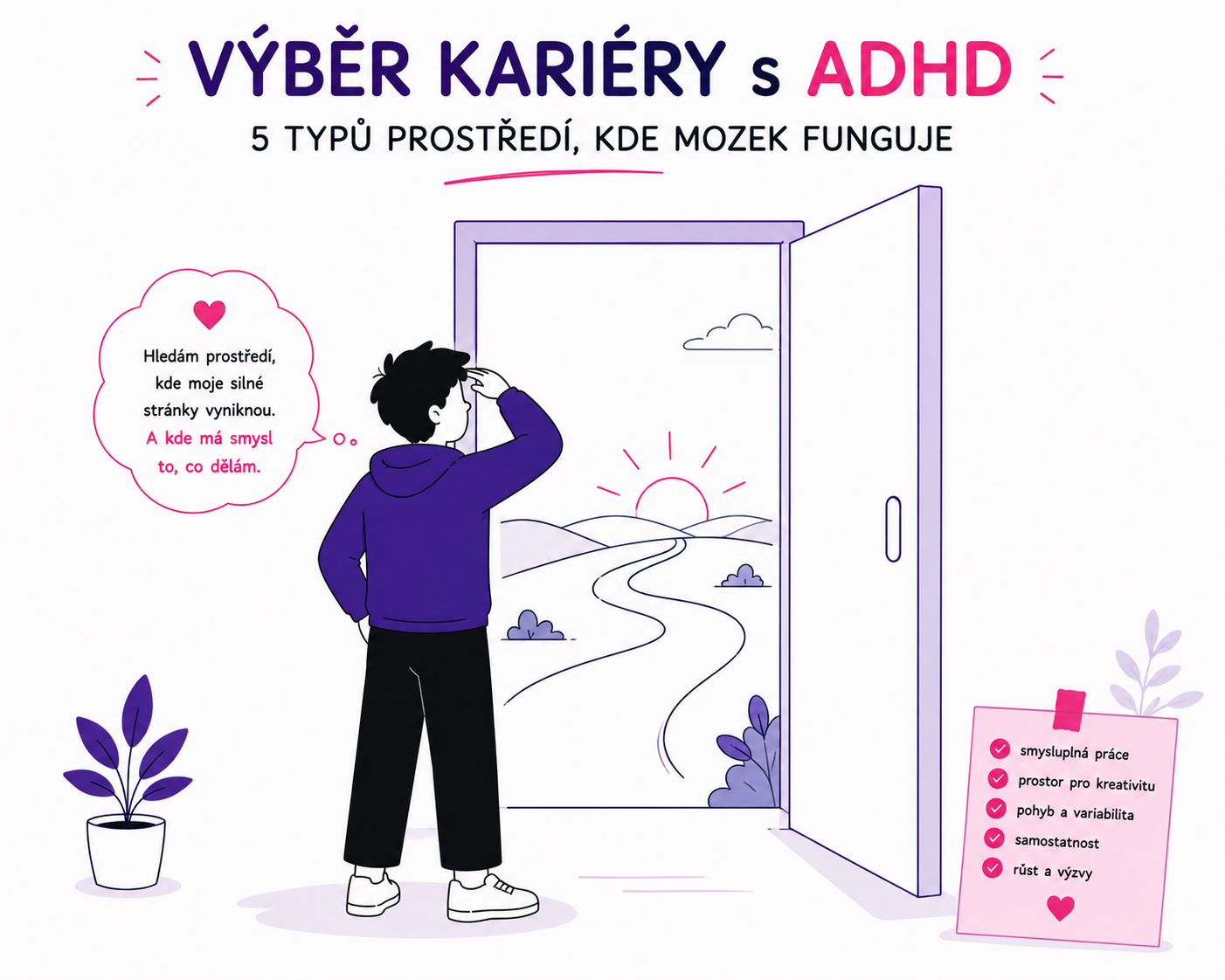 Ilustrace postavy zkoumající různá pracovní prostředí vhodná pro ADHD mozek